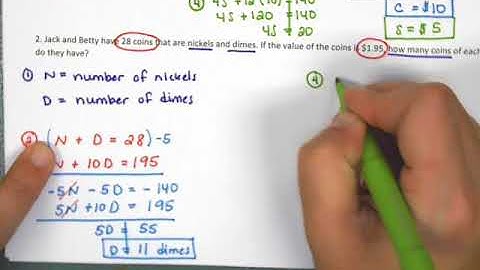 Algebra 1 Modeling with Systems of Equations Video