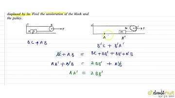 A block A of mass m is tied to a fixed point C on a horizontal table through a string passing ro...