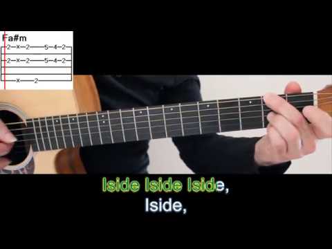 Acoustic Guitar Karaoke ( Italia ) - YouTube