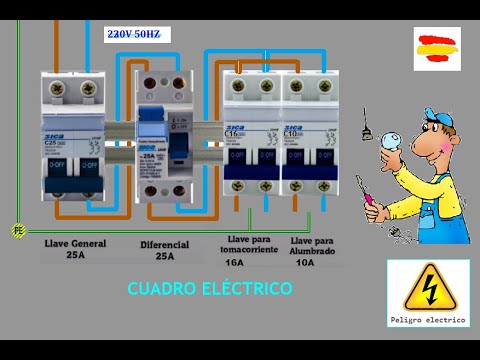 Cuadro eléctrico - YouTube