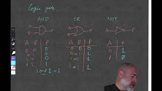 GCSE Edexcel CS   Topic 1   1 3 1   Truth Tables