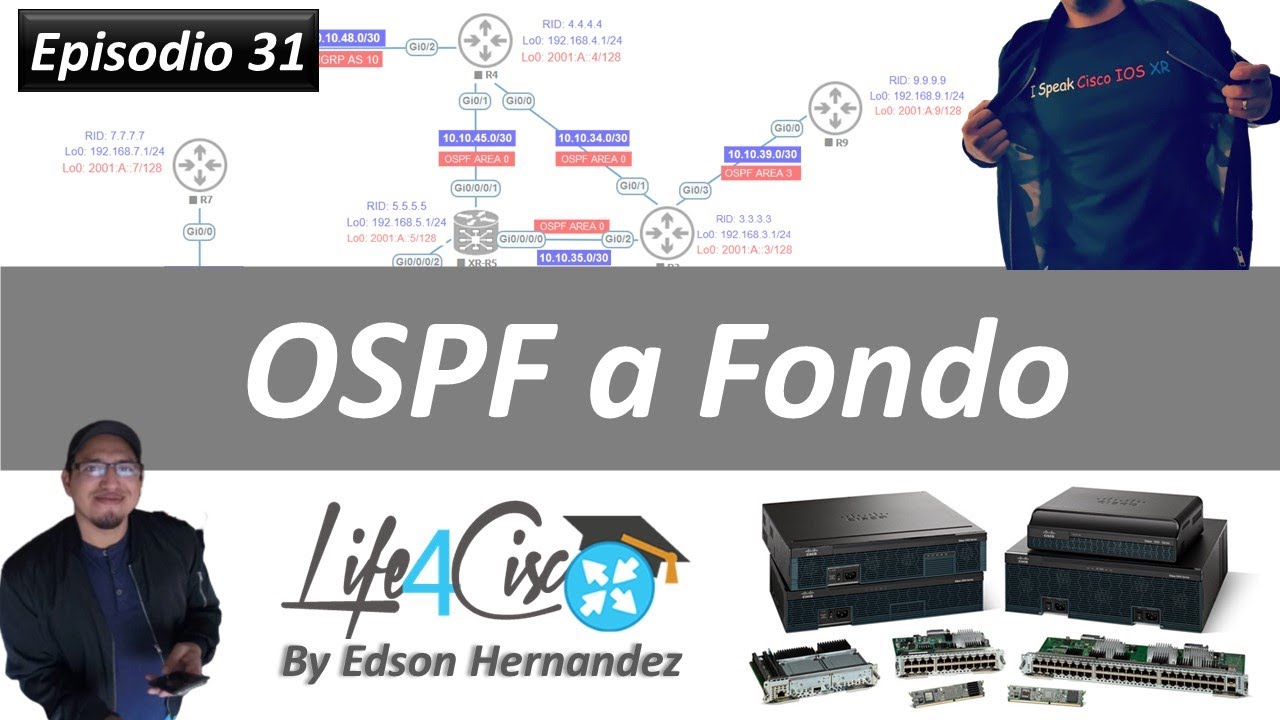 31 Cisco OSPF IOS XE XR Optimizacion Y Proteccion De LSA Arrival And
