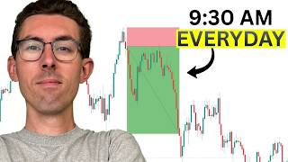 This Scalping Strategy Works Everyday (STUPID SIMPLE)