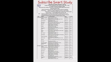 MASTER OF ARTS 1ST SEM/# FULL RE APPEAR /IMPROVEMENT EXAMINATIONS MARCH 2022#