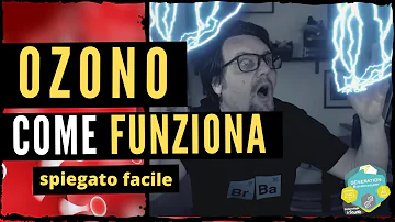 In quale zona si trova l ozono?