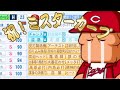【パワプロ2024】プロ野球12球団広島編 オールS+金特23個 後編
