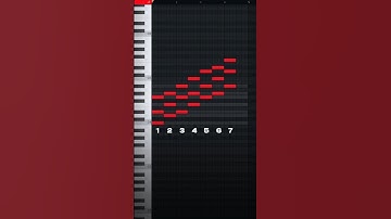 learning music theory is SO easy...