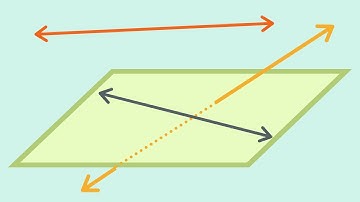 Multivariable Calculus | Interaction of a line and a plane in three dimensions.