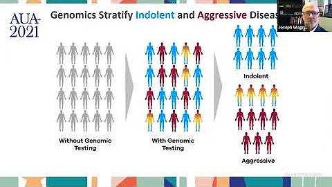 Incorporating Genomic Testing For Prostate Cancer into Your Practice (2021)