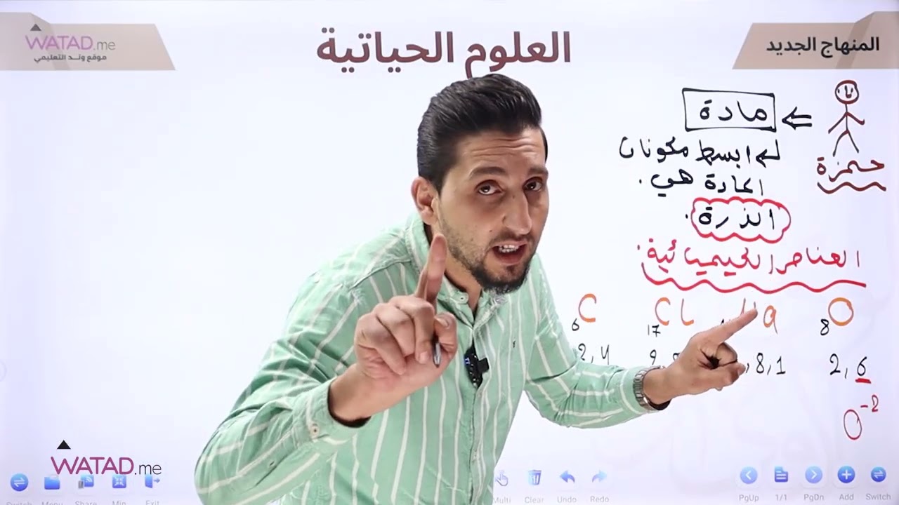 الحصة الاولى من مادة الاحياء جيل 2008 🧬 | المركبات العضوية الحيوية | مع الاستاذ لؤي ابو لاوي 🔥