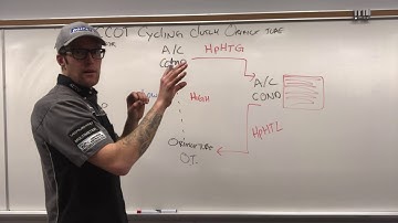 CCOT A/C System Loop W10.1
