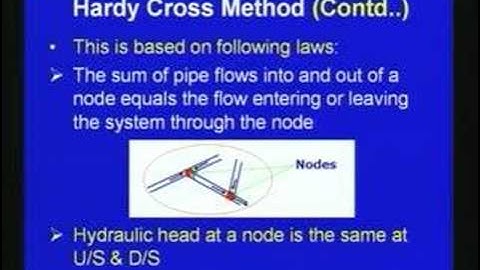 Lec-41 Pipe Flow Systems