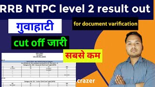 RRB NTPC 2019 Level 2 Result out lowest cutoff zone guwahati