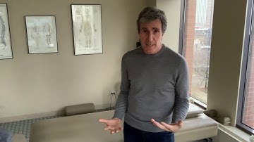 Dynamic Tension Practices