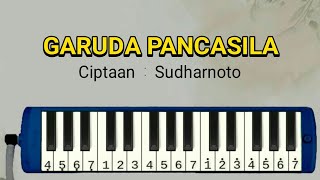 Garuda Pancasila _ Not Pianika dan lirik | Belajar pianika