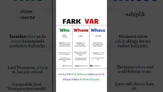 #farkvar