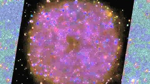 Chandra Deep Field South