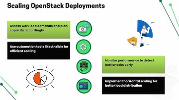 Ansible OpenStack Tutorial | OpenStack Training | Ansible Tutorial