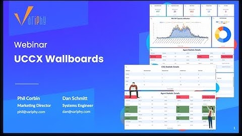 Variphy Webinar: Cisco UCCX Wallboards