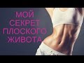 Как похудеть за 4 минуты. Делаем планку!