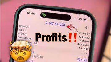 Synthetic indices profitable strategy that every trader must learn💯 Make money daily🤑🔥 #deriv
