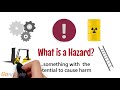 Hazard vs Risk - learn the difference between hazard and risk