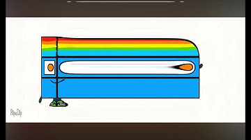 Preview 2 Funny 4.7 Is Going Weirdness Every