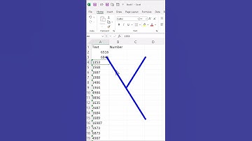 Convert Text to Number in Excel - part 1| Excel Tips and tricks | #shorts