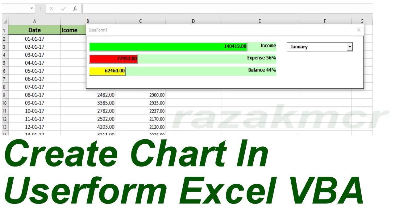 Vba Charts In Excel