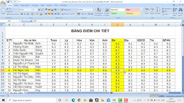 Mẹo vặt Excel - Tô màu hàng và cột theo ô được chọn