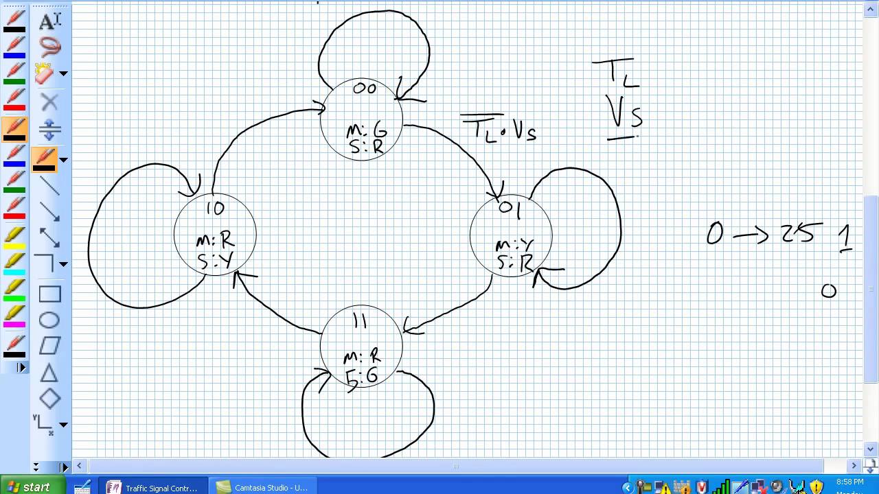 Traffic Signal Control Part 1 - YouTube