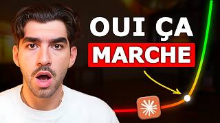 Les 3 techniques utilisées par le génie derrière Claude IA