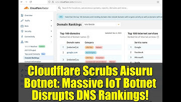 Cloudflare Scrubs Aisuru Botnet: Massive IoT Botnet Disrupts DNS Rankings!
