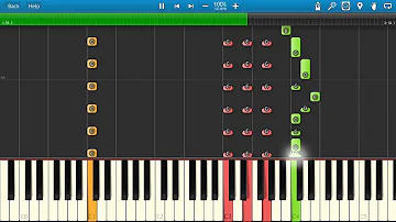 Baha Men - Who Let The Dogs Out Piano Tutorial - How to play - Synthesia Cover