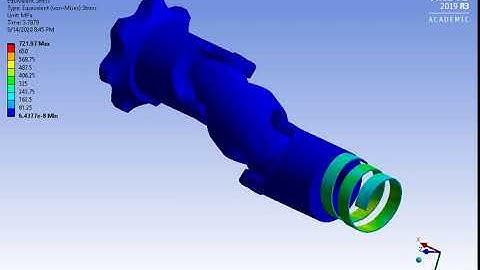 Universal Joint Simulation using ANSYS Mechanical