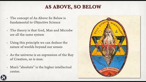 The Slides for Gurdjieff