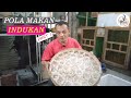 POLA MAKAN INDUKAN PRODUKSI