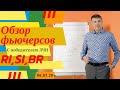 Обзор фьючерсов RI, SI, BR. Трейдинг и инвестиции. 06.07.20.