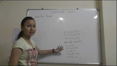 "PREDICTIVE PARSER " IN COMPILER DESIGN BY AYUSHI MAM