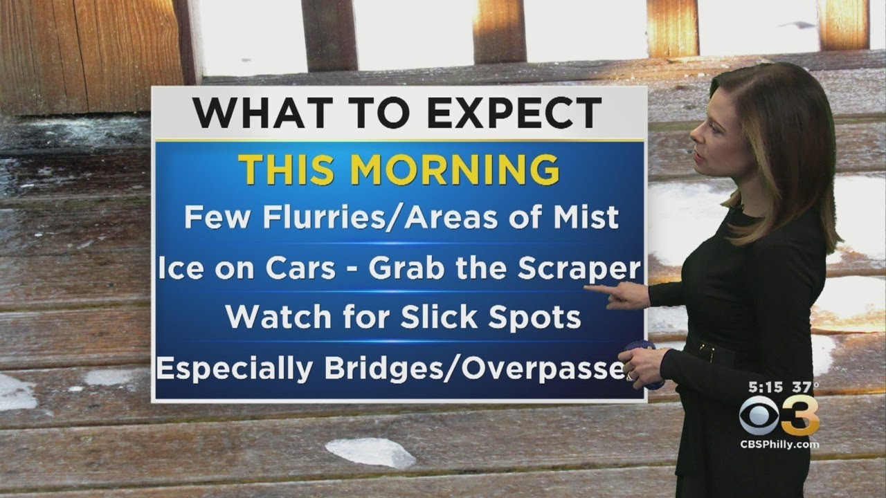 Thursday Morning Forecast: Chilly & Breezy Today - YouTube