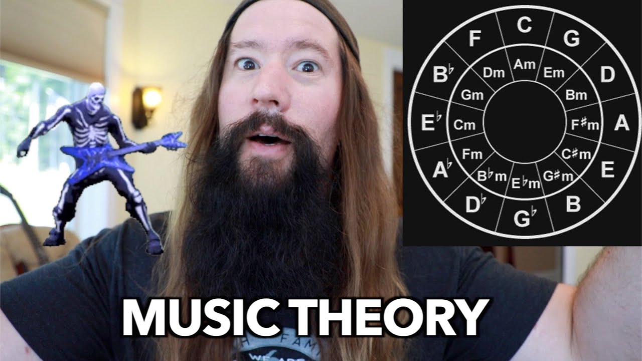 ⁣MUSIC THEORY in 12 minutes for nOOBS