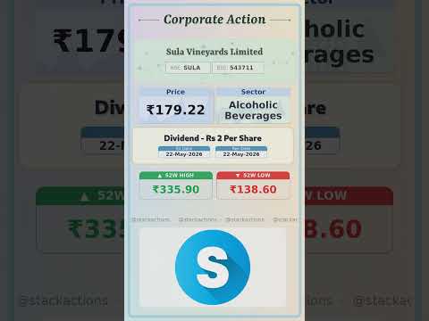 🪙 Sula Vineyards Limited latest news | Ex Date: 22 MAY 2026 | #stockmarket #shots