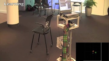 Experience-Based Mobile Manipulation via Pushing