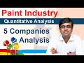 Paint Industry - Quantitative Analysis | Comparison of top 5 Paint Stocks