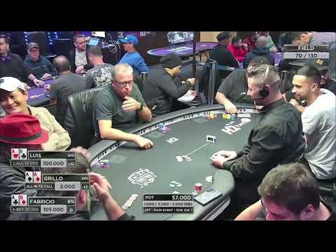 Poker Estratégia: Como ler uma Tell de Valor em um All Triplo