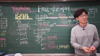 한국사 0409 1class 106 02 갑오개혁ep2 배경, 제1차 갑오개혁, 2차 갑오개혁 by김병찬