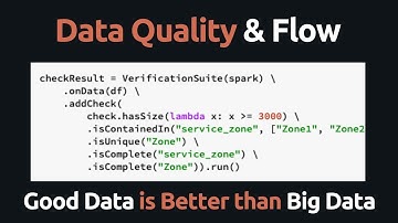 6 tiêu chí đánh giá chất lượng Data - Áp dụng Data Quality vào trong Data Warehouse và Data Pipeline