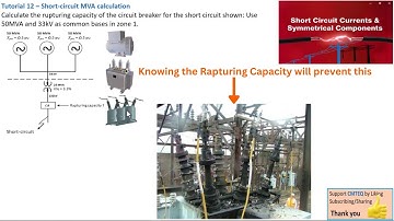 Short circuit fault level - Fault current calculation. Tutorial 12