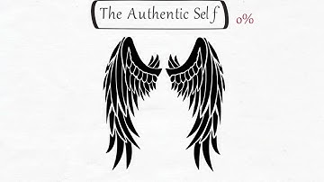 THE FIVE LEVELS OF ATTACHMENT BY DON MIGUEL RUIZ JR