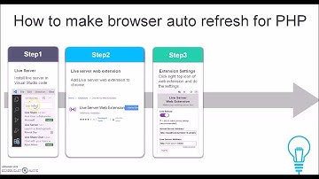 6 How to make browser auto refresh for PHP web application